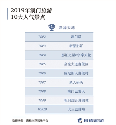 澳门一码一肖100准吗,执行验证计划_娱乐版FCB71.04