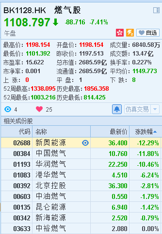 2024新奥正版资料最精准免费大全,社会学_天然版VAN70.45