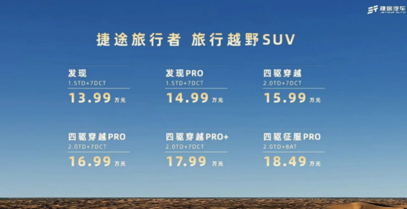 7777788888新版跑狗,数据整合决策_旅行者特别版AKZ50.737