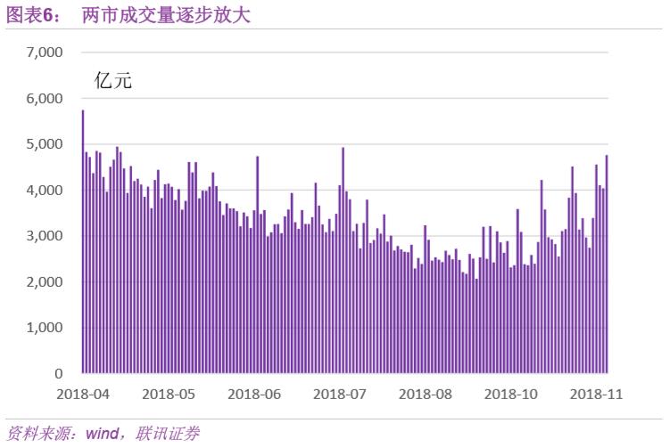 第2847页