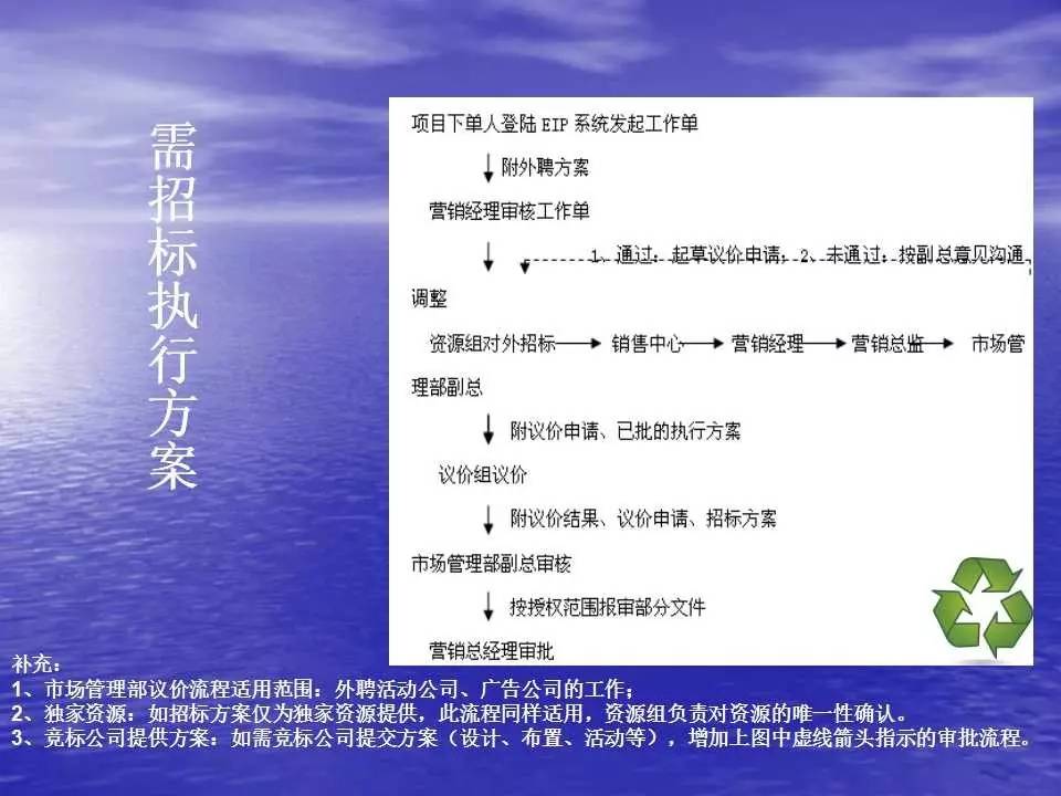 2024新澳正版免费资料,连贯性方法执行评估_效率版JOH93.245