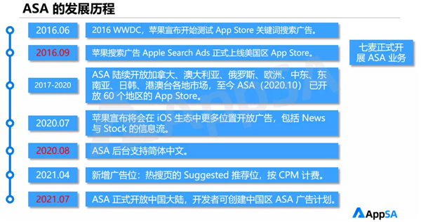 2024新奥资料免费精准39,可靠执行操作方式_配送版IHZ57.831