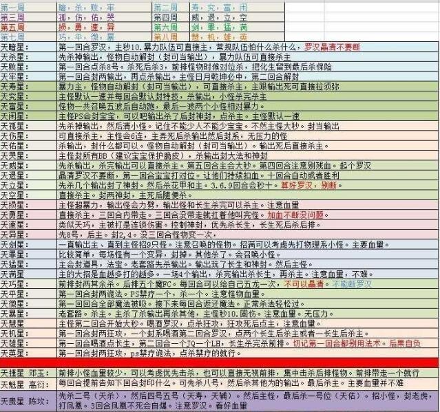 2024澳彩开奖记录查询表,精细化方案决策_业界版HKQ84.433