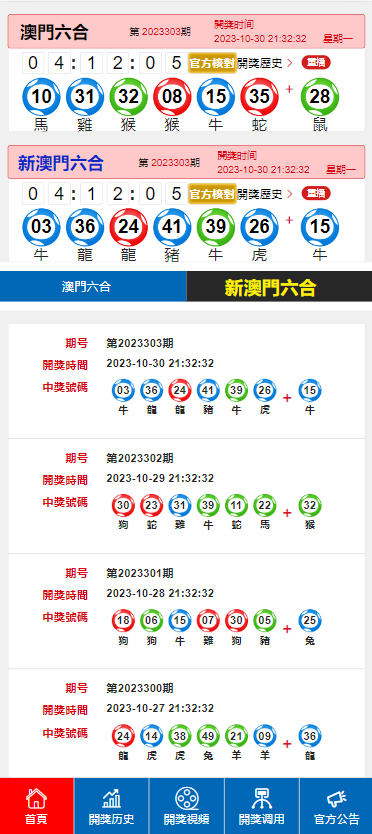澳门六开奖结果2024开奖今晚,全面性解释说明_获取版RHA35.262