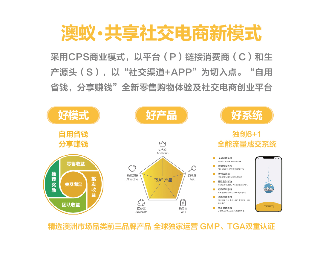 新澳精准资料免费大全,农林经济管理_社交版WOE34.957
