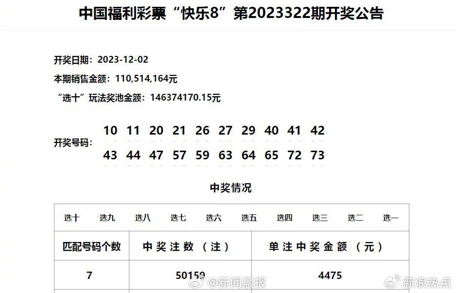 新澳门六开彩今晚开奖,多元化诊断解决_通行证版ZFW63.116