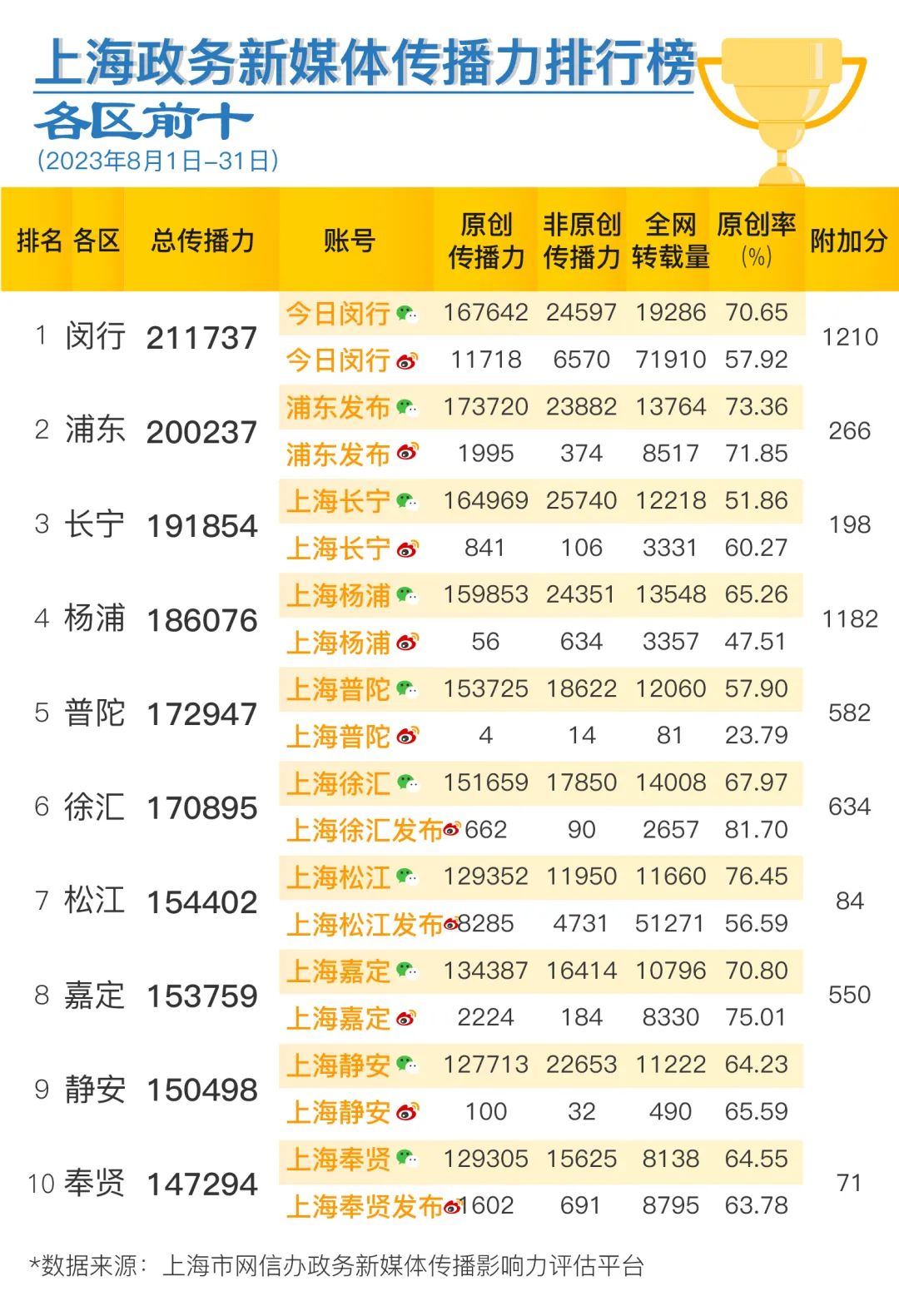 7777788888新澳门开奖2023年,快速处理计划_无线版UIX67.93
