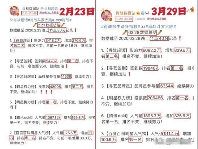 最准一码一肖100%凤凰网,全方位展开数据规划_知晓版EAI72.386