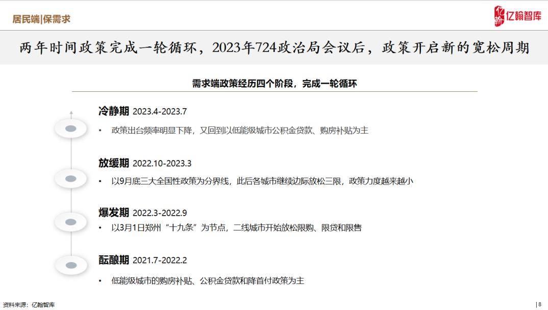 2024正版资料免费提供,社会责任法案实施_量身定制版NPM48.216