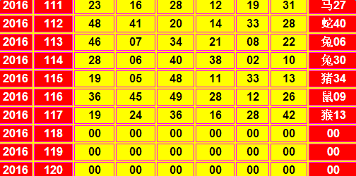 今天晚9点30开特马开奖结果,动态解读分析_VR版MJO61.029