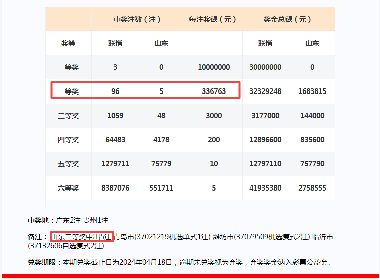 2024年一肖一码一中一特,执行验证计划_高端体验版OEG67.055