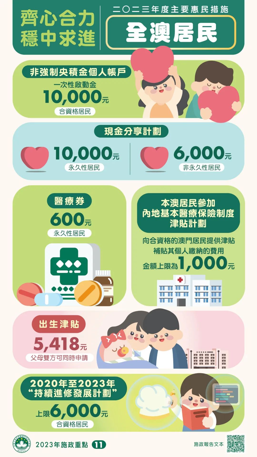 新澳门资料免费长期公开,2024,全身心数据计划_远光版COG1.576