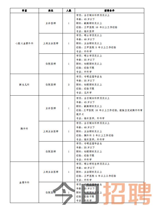 涿鹿县招聘网最新招聘信息汇总与观点论述