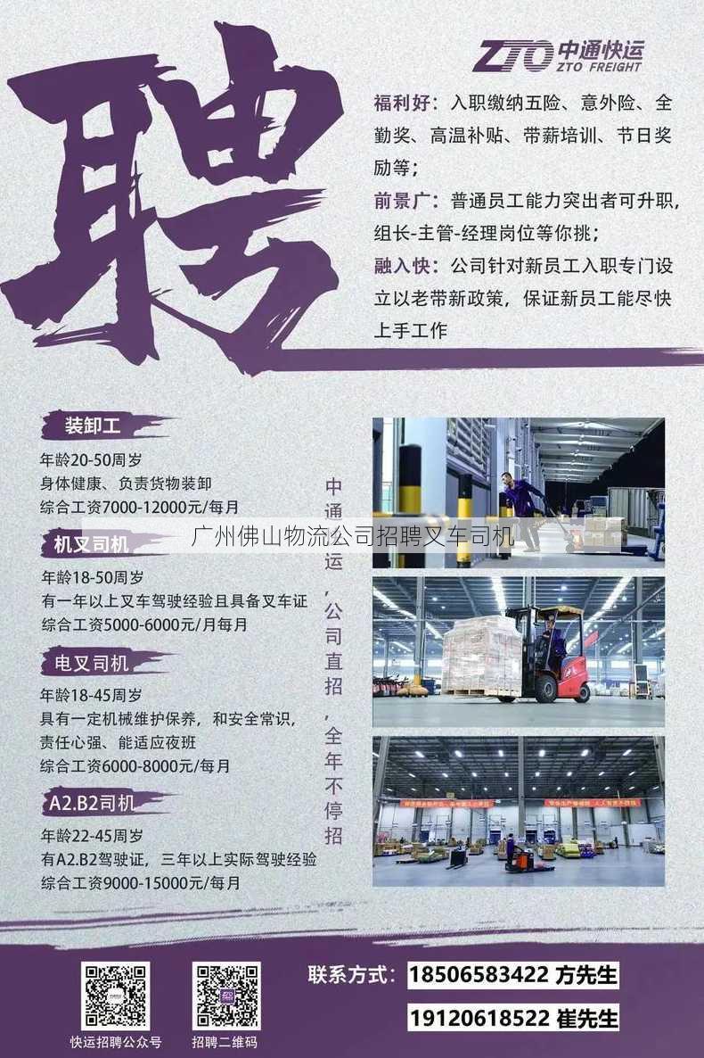 职位空缺挑战