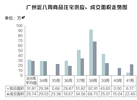以色列最新战况