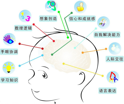 探索未知领域，自信成就梦想之旅的最新路径