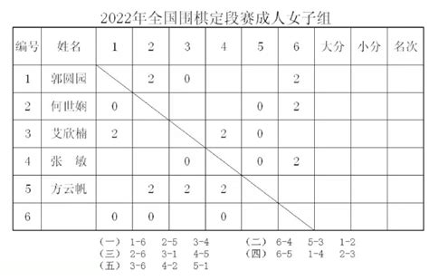 神秘宝藏探秘