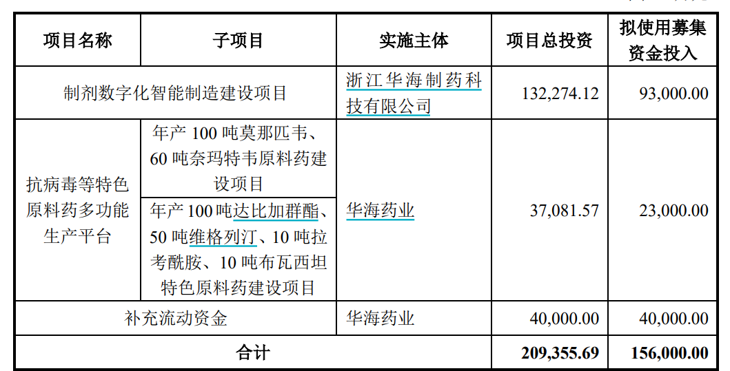 心灵与自然的美妙之旅
