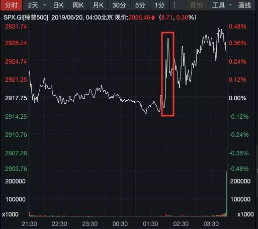 央行2020年降息最新动态，变化中的力量展现自信与成就之源