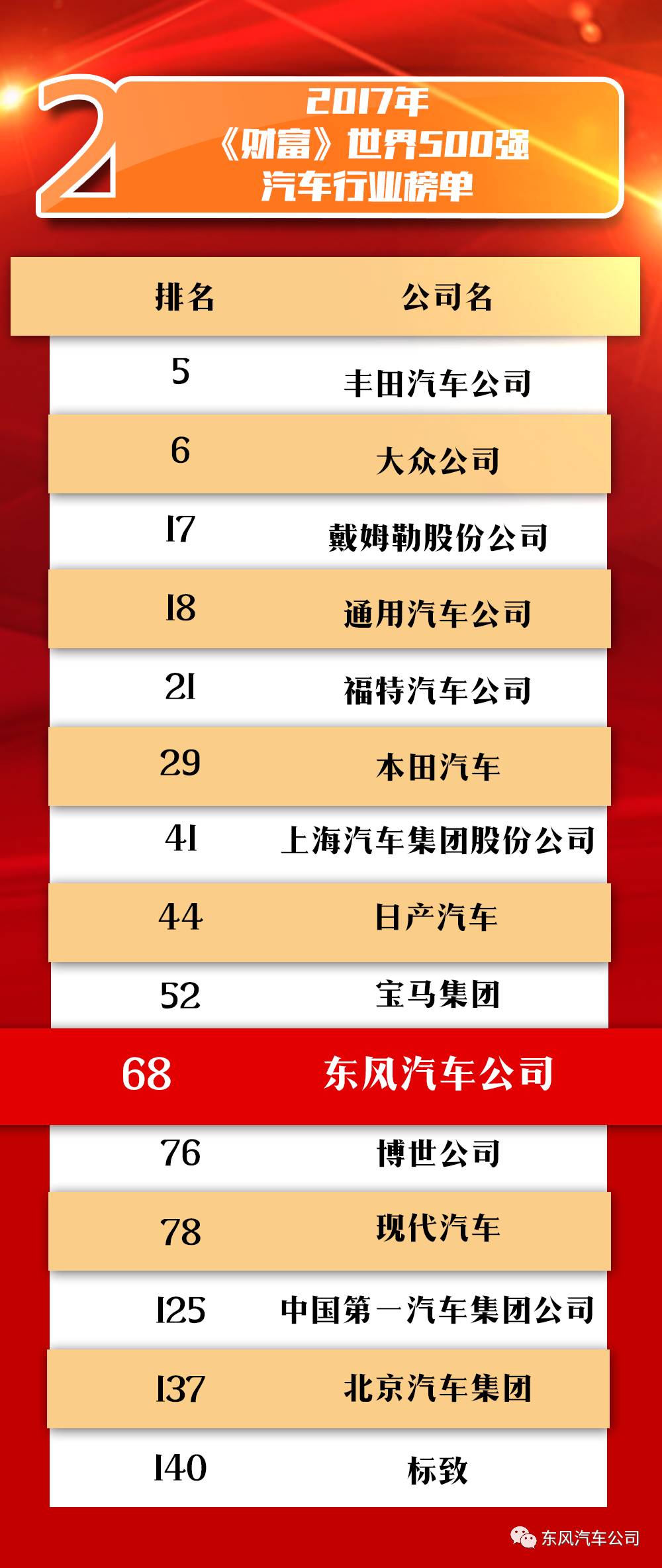最新世界排名揭秘，各领域顶尖对决的激烈比拼