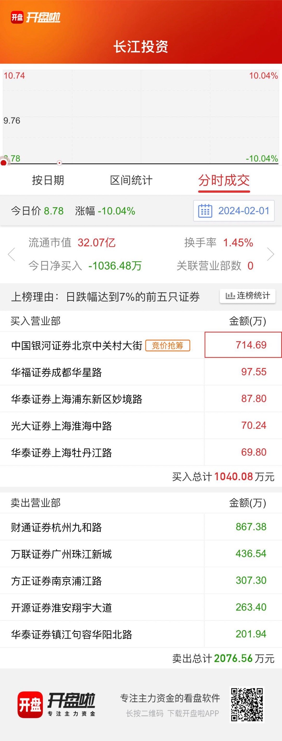 长江投资最新动态，与家的温馨故事同步前行