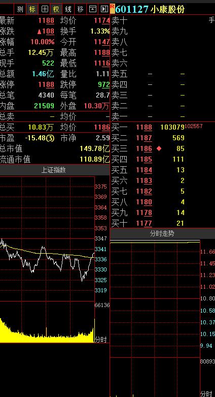 华龙证券最新消息获取指南及动态更新