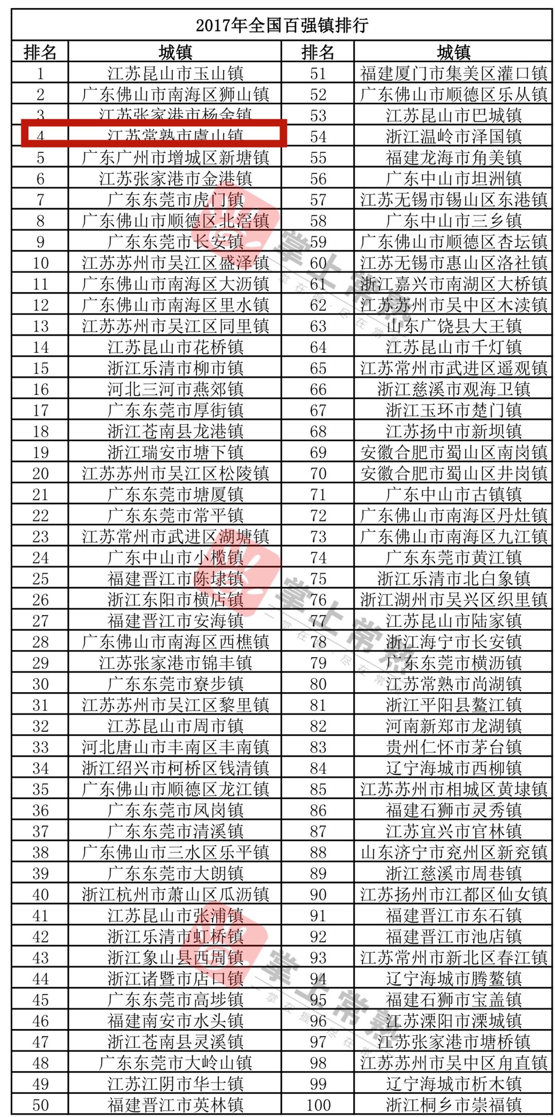 湖南百强镇最新排行榜，繁荣与活力的时代标杆揭秘