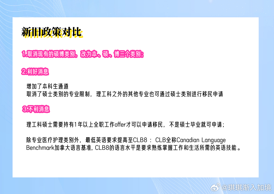 加拿大留学生移民最新政策详解，探索自然美景，重塑心灵宁静之旅