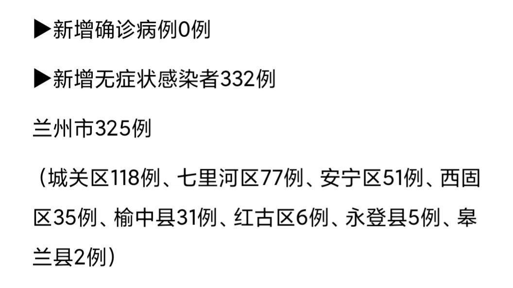 甘肃疫情最新动态，最新消息及其影响深度解析