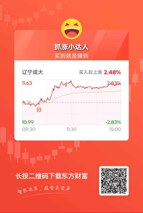 辽宁成大股票最新动态更新，最新消息一览