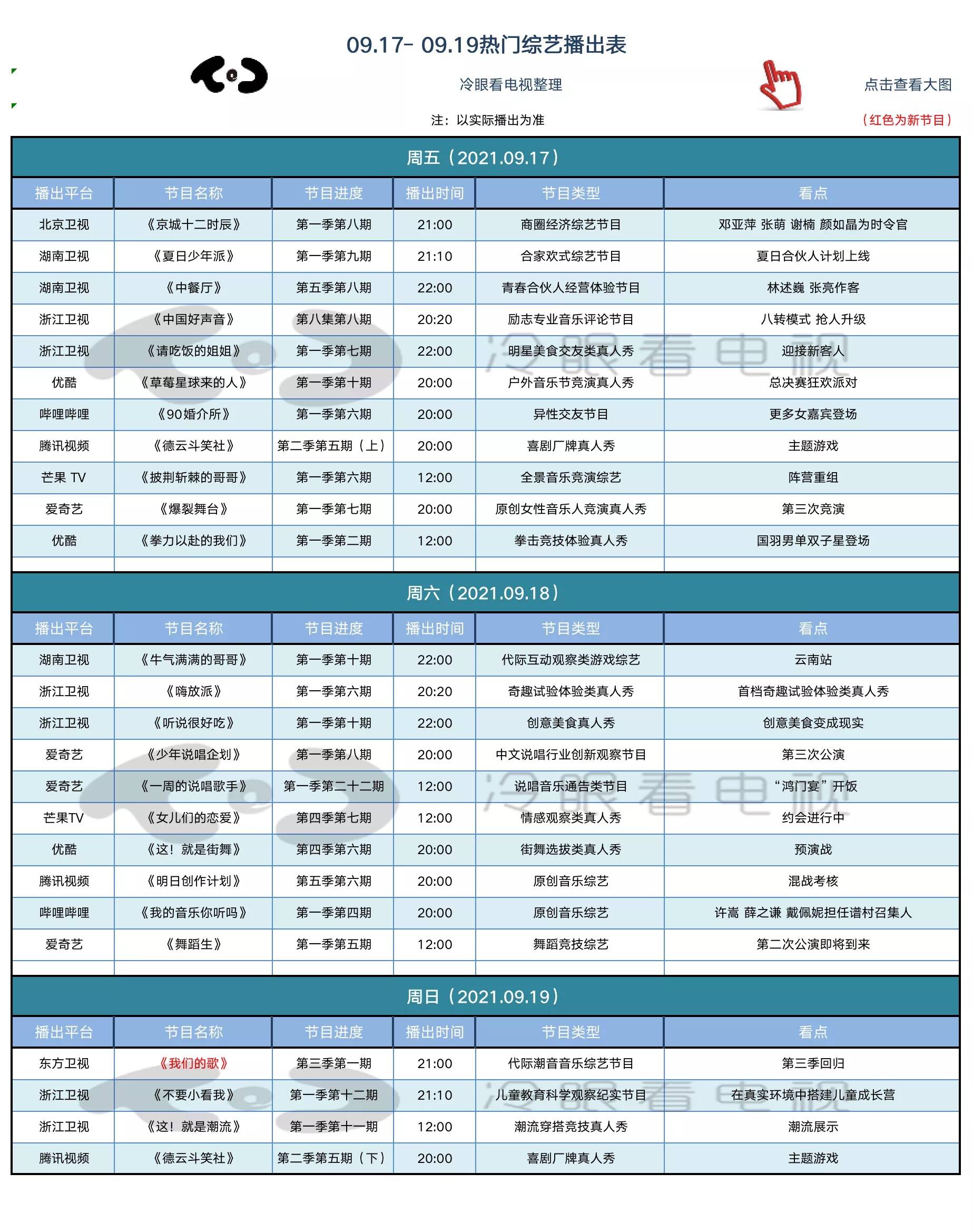 中餐厅最新歌曲指南，如何获取并欣赏最新一期音乐节目中的音乐曲目
