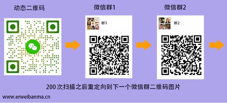 微信片群二维码最新揭秘，轻松管理群组成员的新工具重磅来袭！