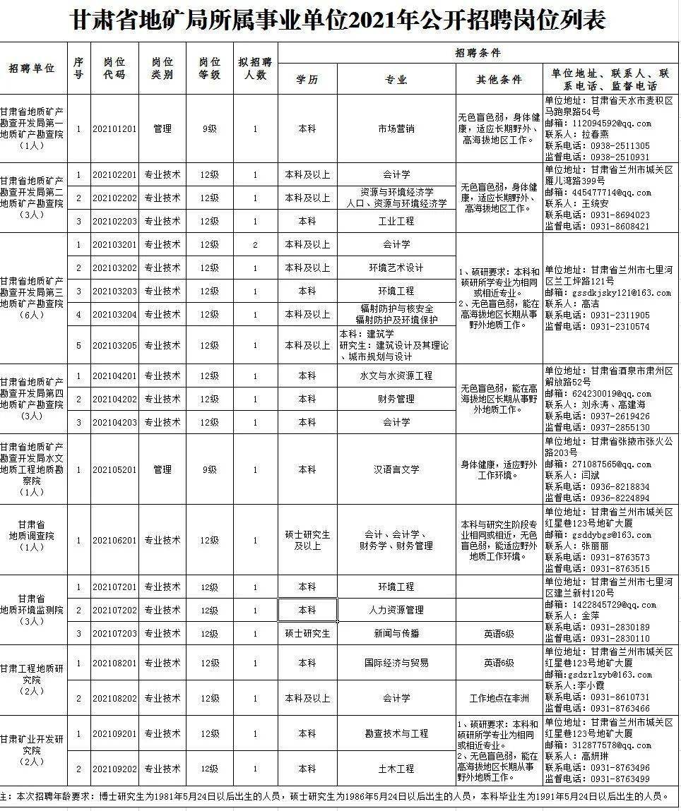 荆州58招聘网最新招聘，职业发展的理想选择平台
