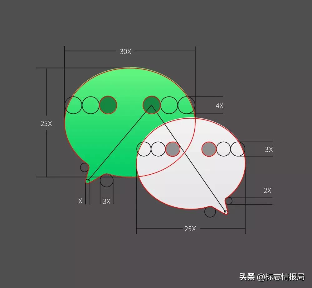 微信无法更新至最新版本的困扰与解析