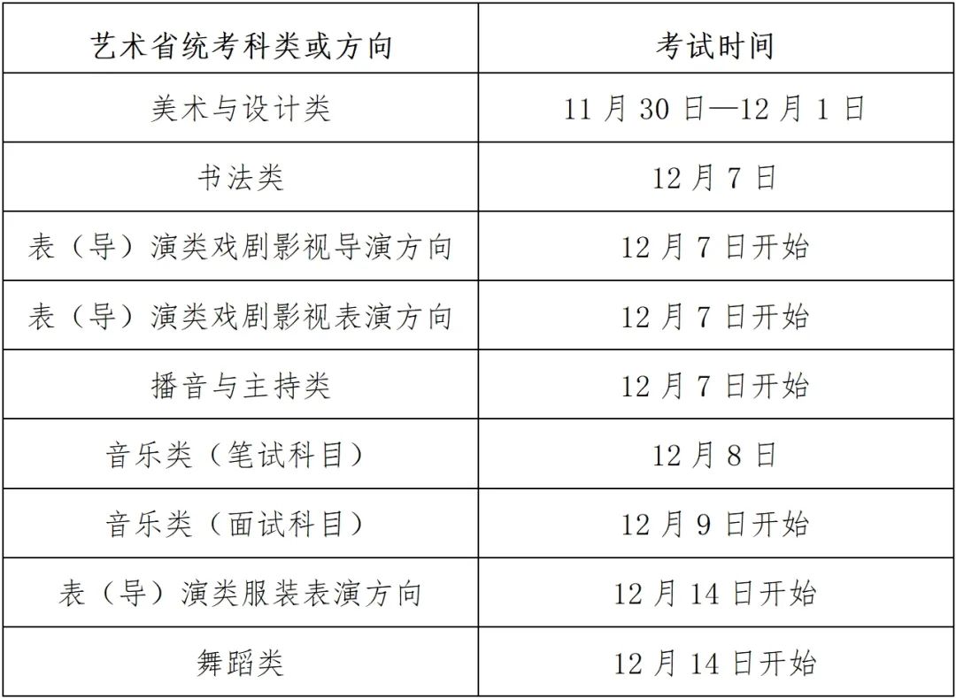 C1模拟考试科目一最新观点及考试内容论述