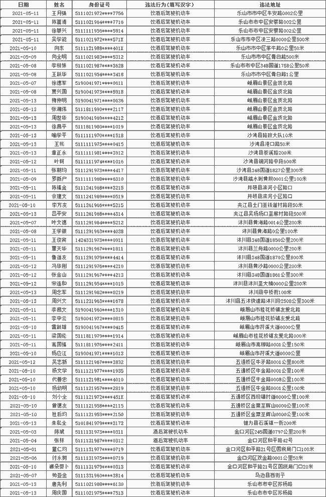 女子监狱的男狱警，日常趣事与情感纽带最新章节列表揭秘