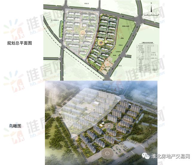 淮北市棚改最新进展，科技智能改造重塑城市生活未来