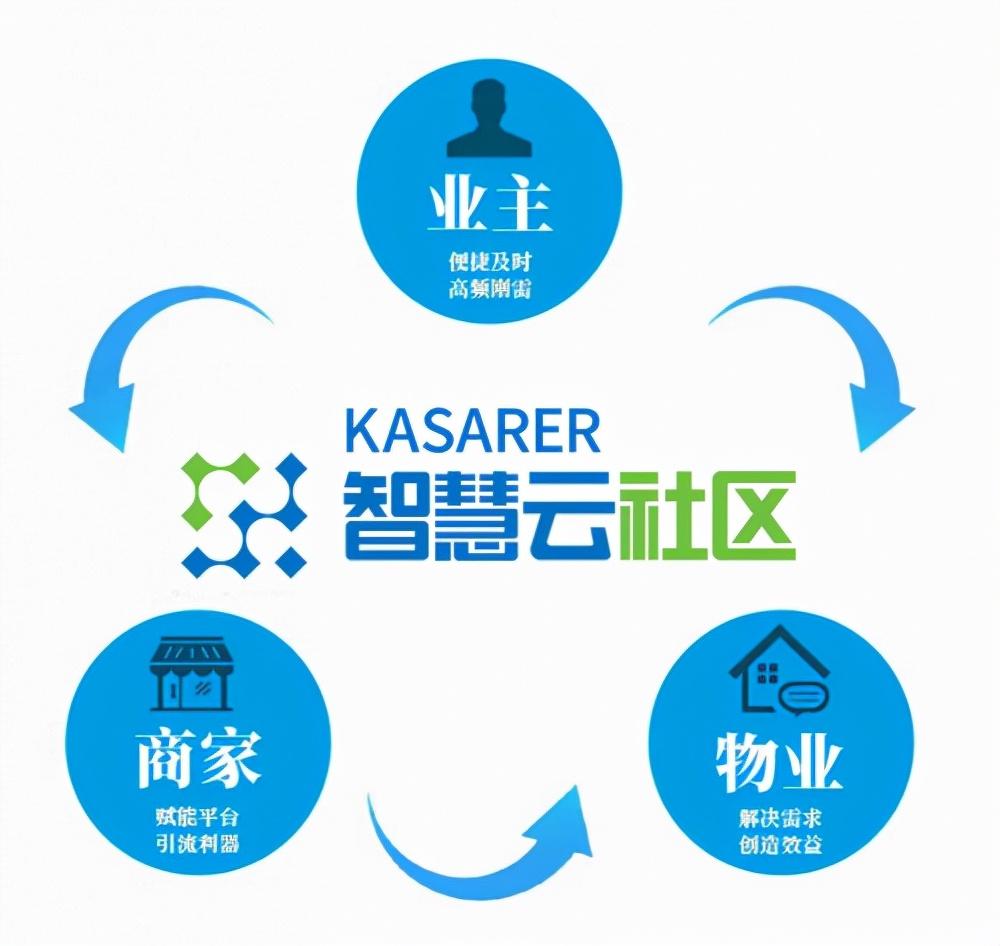 安国中药材最新价格表6，科技引领药材新纪元